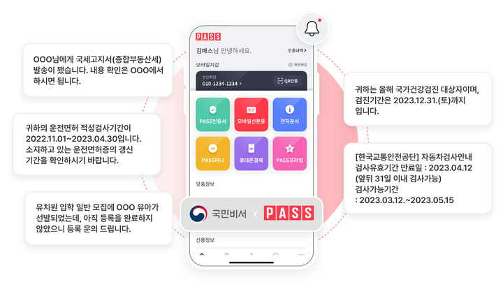 [서울=뉴시스] SK텔레콤이 행정안전부와 함께 패스(PASS)앱에 가입한 1800만 고객을 대상으로 '국민비서' 서비스를 제공한다. (사진=SKT 제공) *재판매 및 DB 금지