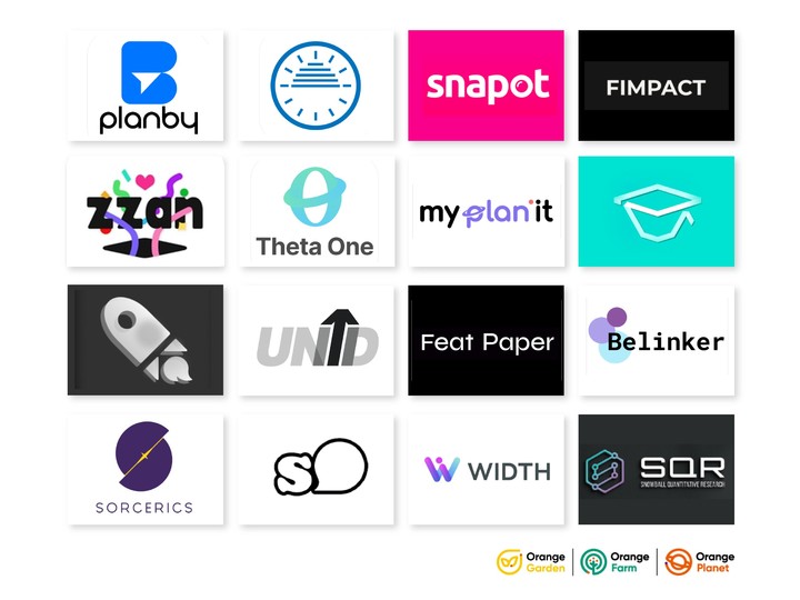 오렌지플래닛 창업재단(오렌지플래닛)은 ‘2023년 상반기 정기모집’(이하 ‘정기모집’) 선발 결과를 발표했다고 20일 밝혔다.(사진=오렌지플래닛) *재판매 및 DB 금지