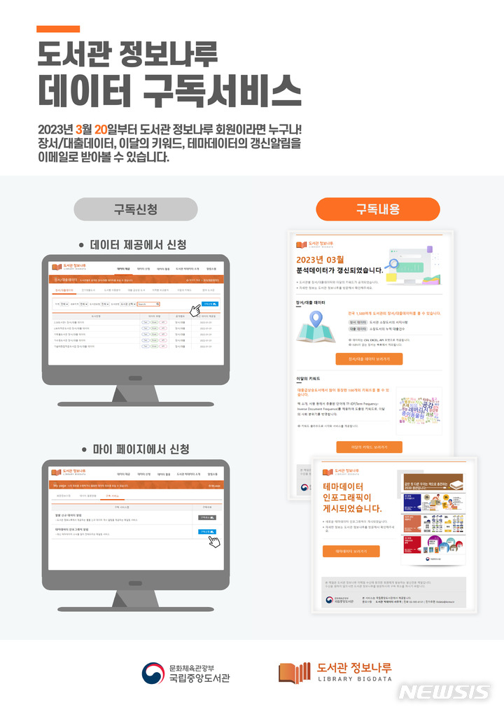 [서울=뉴시스] 도서관 정보나루 '데이터 구독서비스' 안내문. (사진=국립중앙도서관 제공) 2023.03.20. photo@newsis.com *재판매 및 DB 금지