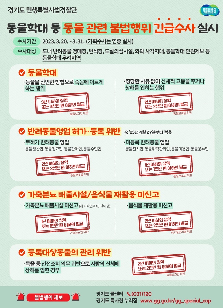 동물학대 및 불법행위 집중 수사(사진=경기도 제공) *재판매 및 DB 금지