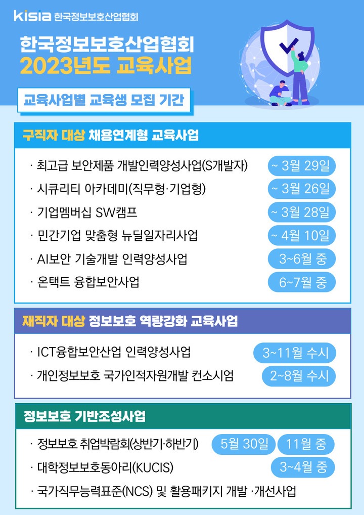 2023년도 KISIA 교육사업 일정표 *재판매 및 DB 금지