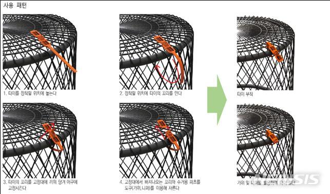 [서울=뉴시스] 보증금 표식.