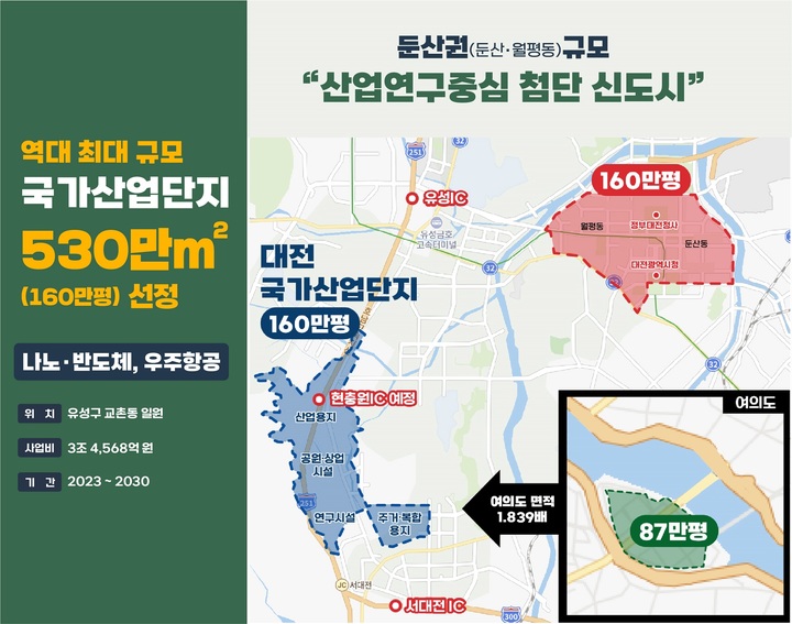 [대전=뉴시스] 대전 국가산업단지.  *재판매 및 DB 금지