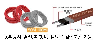 (자료=산업통상자원부 제공) *재판매 및 DB 금지