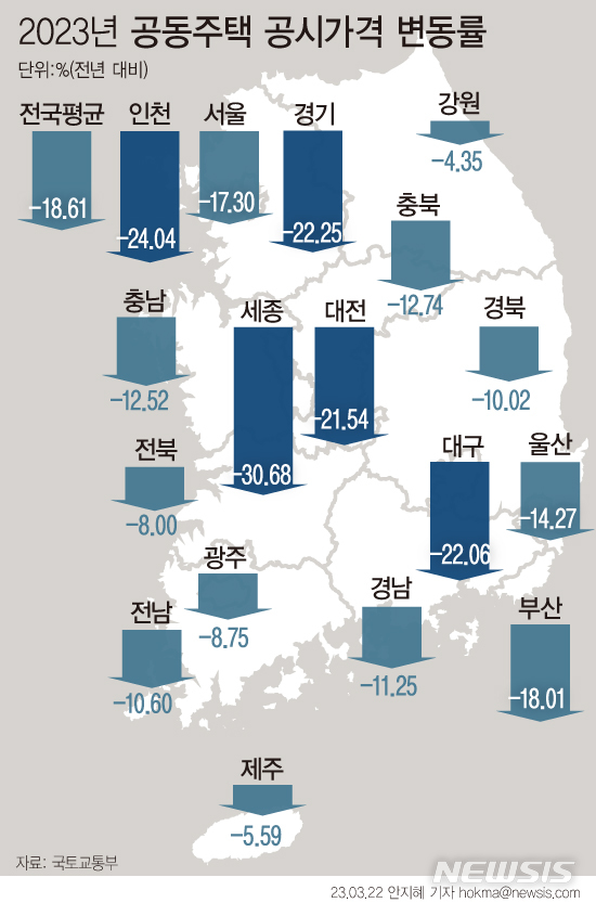 [서울=뉴시스] 