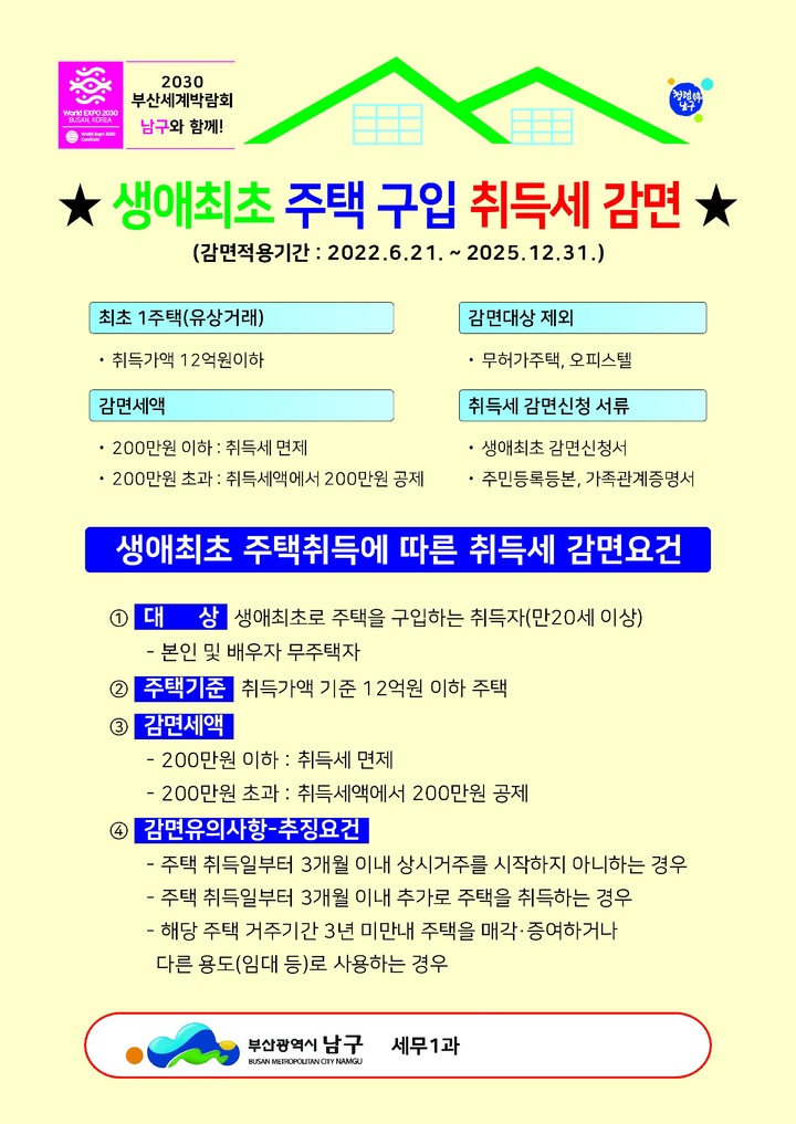 [부산=뉴시스] 생애최초 주택 구입 취득세 감면 확대 안내문 (그림=부산 남구청 제공) *재판매 및 DB 금지