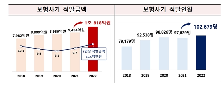 *재판매 및 DB 금지