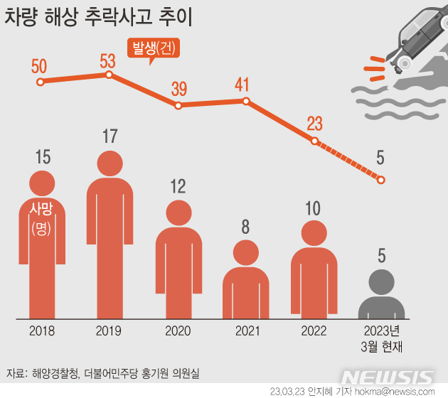 [서울=뉴시스] 