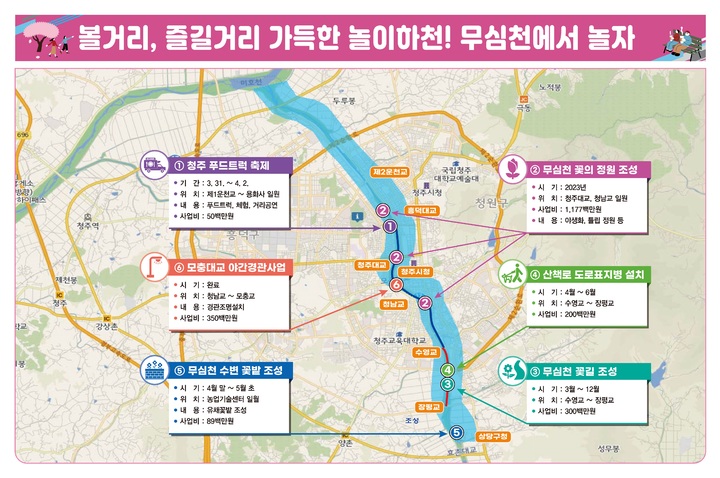 [청주=뉴시스] 충북 청주시의 무심천 친수공간 조성 방안. (사진=청주시 제공) photo@newsis.com *재판매 및 DB 금지