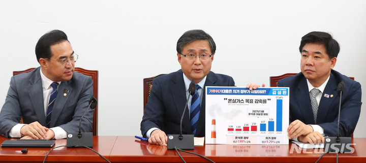 [서울=뉴시스] 추상철 기자 = 김성환 더불어민주당 정잭위의장이 23일 오전 서울 여의도 국회에서 열린 정책조정회의에 참석해 발언하고 있다. 2023.03.23. scchoo@newsis.com