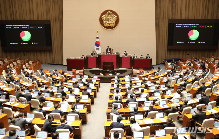 [서울=뉴시스] 전진환 기자 = 23일 오후 서울 여의도 국회에서 열린 제404회 국회(임시회) 제1차 본회의에서 양곡관리법 일부개정법률안(대안)에 대한 수정안이 재석 266인, 찬성 169인으로 가결되고 있다.  2023.03.23. amin2@newsis.com