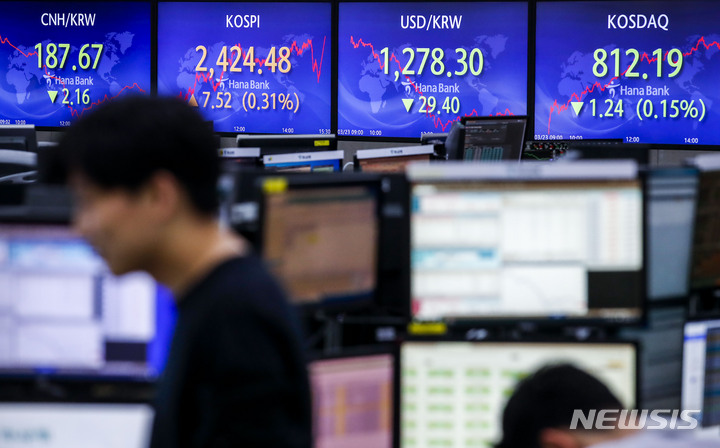 [서울=뉴시스] 정병혁 기자 = 코스피가 전 거래일(2416.96)보다 7.52포인트(0.31%) 오른 2424.48에, 코스닥지수는 전 거래일(813.43)보다 1.24포인트(0.15%) 하락한 812.19에 거래를 종료했다. 서울 외환시장에서 원·달러 환율은 전 거래일(1307.7원)보다 29.4원 낮아진 1278.3원에 마감했다. 23일 오후 서울 중구 하나은행 딜링룸에서 직원들이 업무를 보고 있다. 2023.03.23. jhope@newsis.com