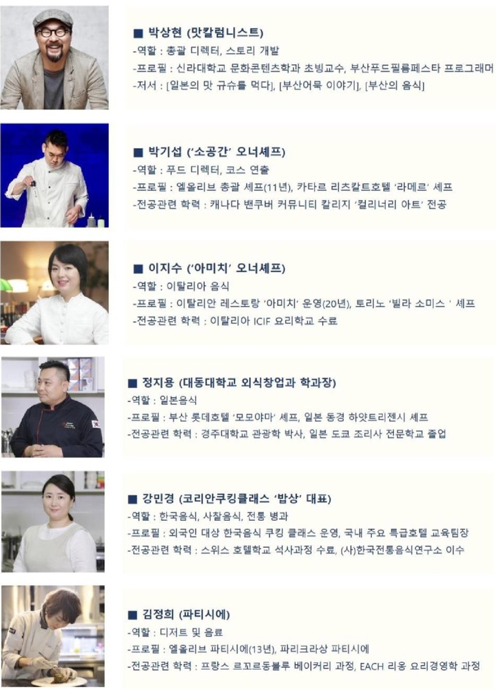 [부산=뉴시스] 부산음식 레시피 개발팀&nbsp; *재판매 및 DB 금지
