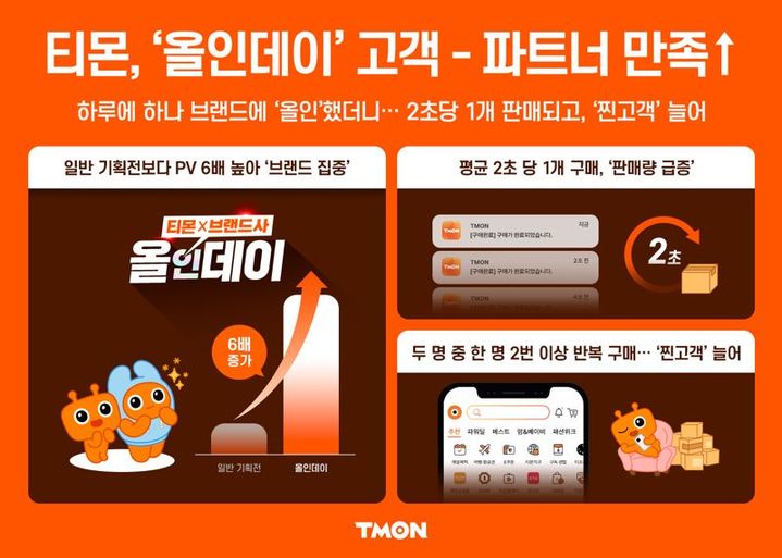(사진제공=티몬) *재판매 및 DB 금지