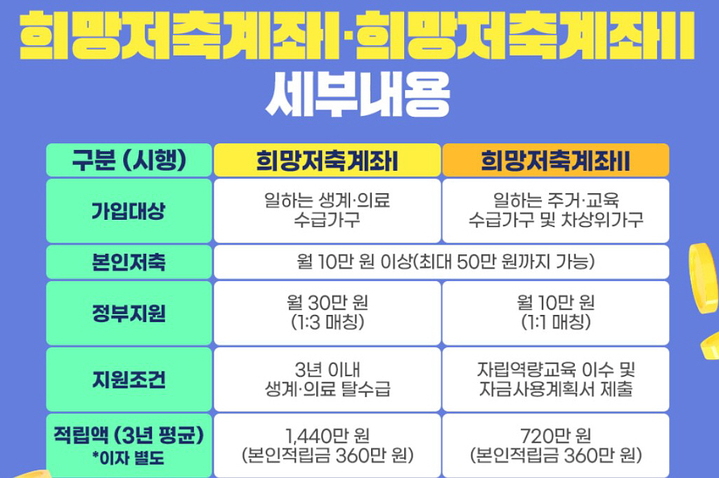  *재판매 및 DB 금지