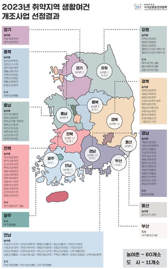 [세종=뉴시스] 취약지역 생활여건 개조사업 신규 대상지.  *재판매 및 DB 금지