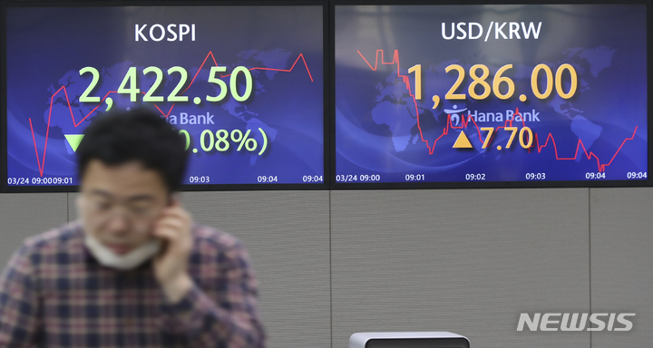 [서울=뉴시스] 김근수 기자 = 24일 오전 서울 중구 하나은행 딜링룸에서 직원이 업무를 보고 있다. 서울 외환시장에서 원·달러 환율은 전 거래일(1278.3원)보다 8.9원 오른 1287.2원에 출발했으며, 코스피는 전 거래일(2424.48)보다 3.21포인트(0.13%) 내린 2421.27에 개장했다. 코스닥지수는 전 거래일(812.19)보다 7.97포인트(0.98%) 상승한 820.16에 거래를 시작했다. 2023.03.24. ks@newsis.com