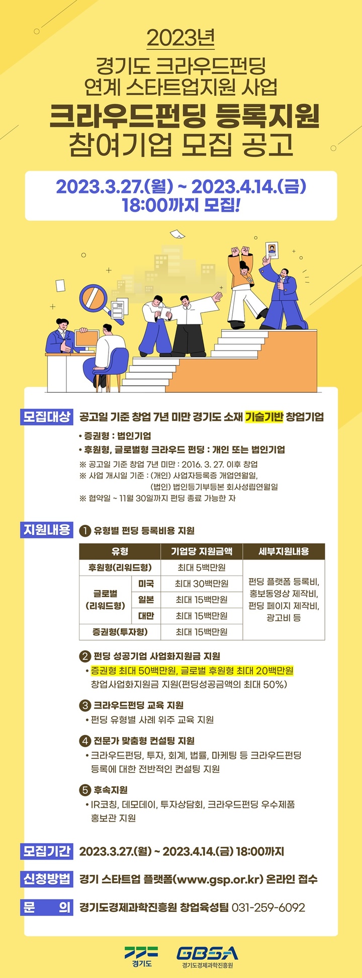 크라우드펀딩 연계 스타트업 지원(사진=경기도 제공) *재판매 및 DB 금지