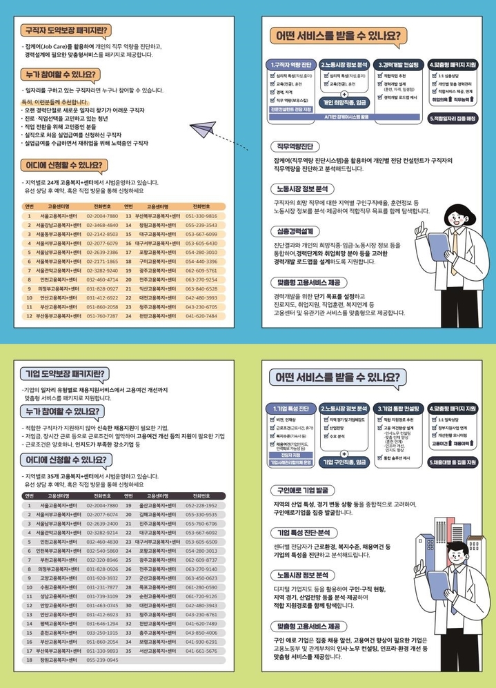 [서울=뉴시스] 고용노동부 제공 *재판매 및 DB 금지