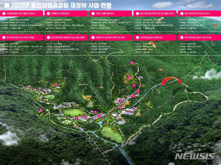 [용인=뉴시스] 용인시 자연휴양림 노후시설 개선사업 현황도