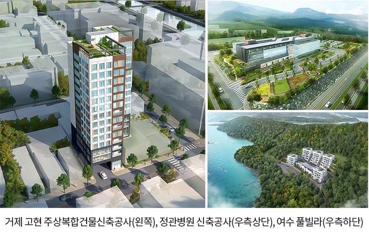 [부산=뉴시스] 온라이프건설 수주 공사 조감도. (사진=온라이프건설 제공) *재판매 및 DB 금지