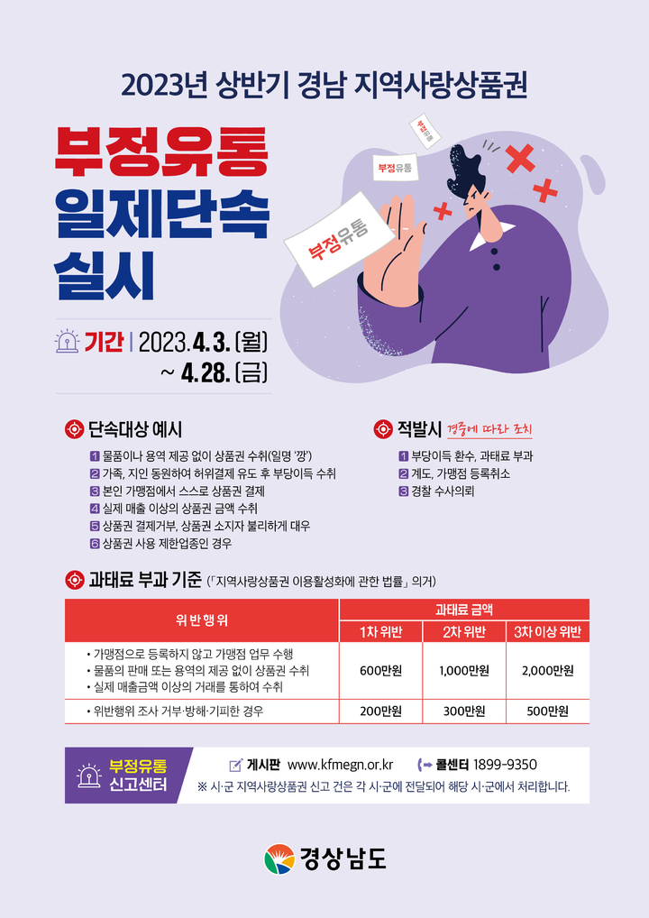[거제=뉴시스] 신정철 기자= 거제시는 행정안전부의 2023년 전국 지역사랑상품권 부정유통 일제단속 추진에 따라 오는 4월 3일부터 4월 28일까지 거제사랑상품권(이하 상품권) 부정유통 일제단속을 실시한다.사진은 경남지역사랑상품권 일제단속 포스터(사진=거제시 제공).2023.03.27. photo@newsis.com *재판매 및 DB 금지
