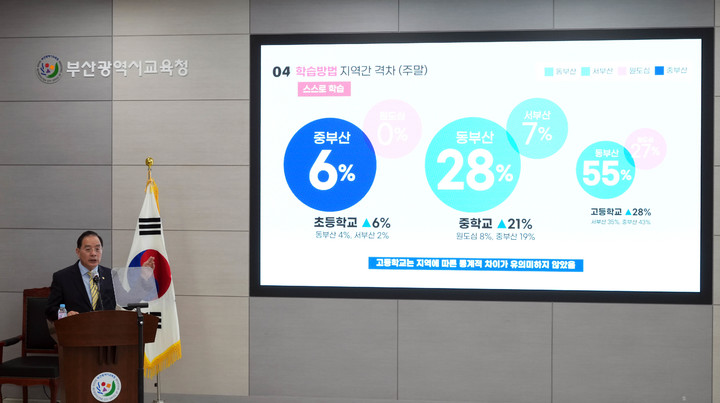 [부산=뉴시스] 하윤수 부산시교육감이 28일 오전 시교육청 국제회의실에서 기자회견을 열고 지역 간 교육격차 해소 방안에 대해 설명하고 있다. (사진=부산시교육청 제공) *재판매 및 DB 금지