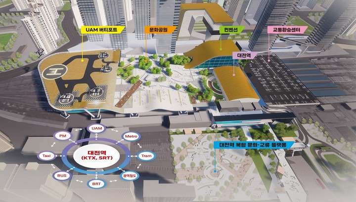 [대전=뉴시스] 대전역 미래형 환승센터 조감도. (조감도= 대전시 제공)&nbsp; *재판매 및 DB 금지