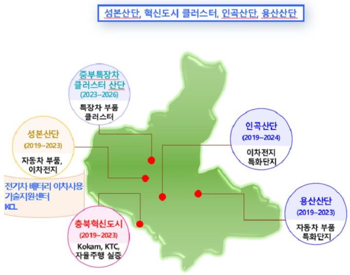 [음성=뉴시스] 이차전지와 미래형 모빌리티 산업단지. (사진=음성군 제공) photo@newsis.com *재판매 및 DB 금지