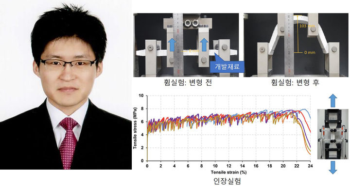 '늘어나는 콘크리트' 개발했다, 전남대 이방연 교수팀