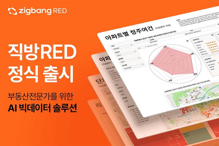 직방, AI 부동산 빅데이터 솔루션 '직방RED' 출시