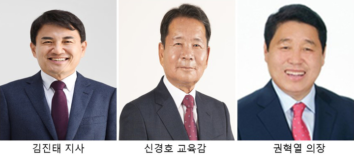 (사진=강원도청·강원도교육청·강원도의회 제공) *재판매 및 DB 금지