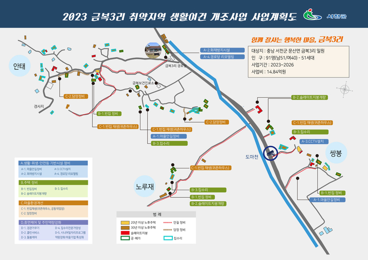 서천군 문산면 금복3리 사업계획도. 2023. 03. 30 *재판매 및 DB 금지
