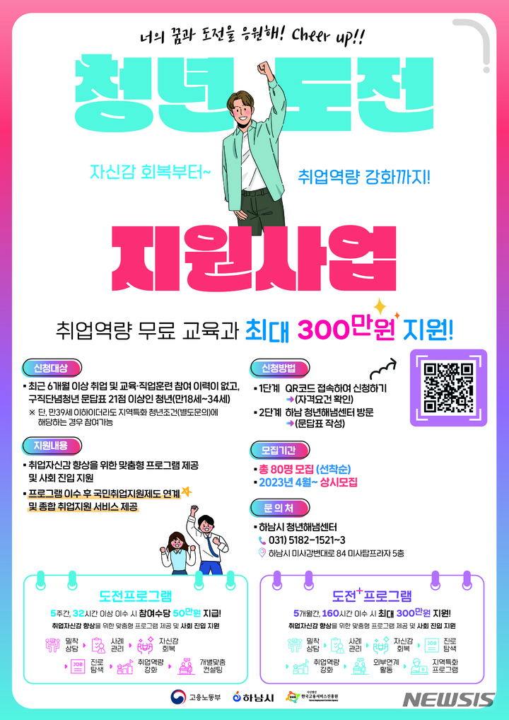 청년도전 지원사업. (사진= 하남시 제공)