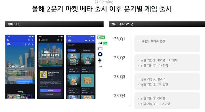 [서울=뉴시스] 라인 블록체인 자회사 '라인테크플러스'의 김우석 대표이사는 30일 미디어 온라인 간담회를 열고 라인 웹3(탈중앙화 웹) 게임 플랫폼 '게임 도시'의 서비스 방향성을 공개했다. (사진=라인 제공) *재판매 및 DB 금지