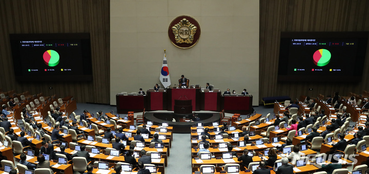 [서울=뉴시스] 이영환 기자 = 30일 오후 서울 여의도 국회 본회의장에서 열린 제404회 국회(임시회) 제2차 본회의에서 하영제 국민의힘 의원 체포동의안 투표가 재적 299인, 총투표수 281표, 가 160표, 부 99표, 기권 22표로 가결되고 있다. 2023.03.30. 20hwan@newsis.com