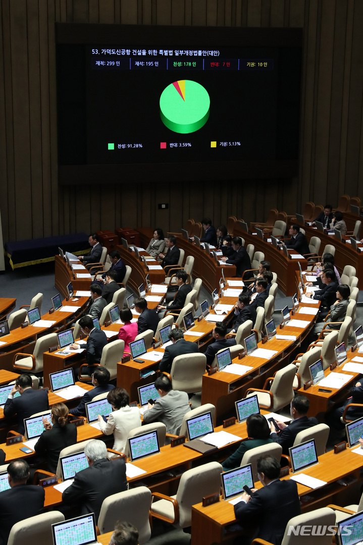 [서울=뉴시스] 이영환 기자 = 30일 오후 서울 여의도 국회 본회의장에서 열린 제404회 국회(임시회) 제2차 본회의에서 가덕도신공항 건설을 위한 특별법 일부개정법률안(대안)이 재적 299인, 재석 195인, 찬성 178인, 반대 7인, 기권 10인으로 가결되고 있다. 2023.03.30. 20hwan@newsis.com