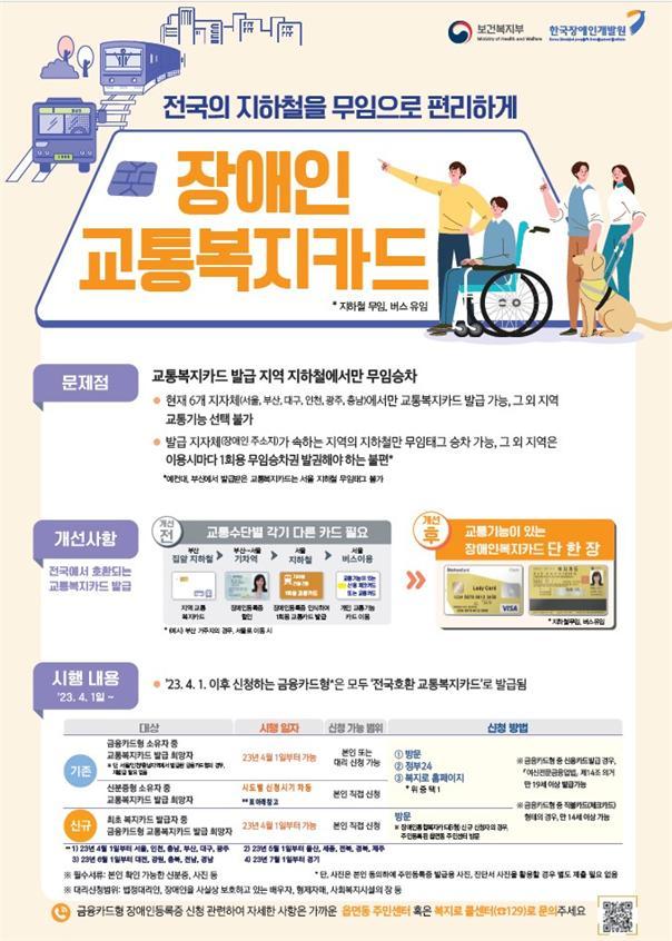 [서울=뉴시스] 31일 보건복지부에 따르면 오는 4월부터 '교통카드 기능이 있는 장애인등록증'으로 전국 지하철 탑승구에서 등록장애인이 무임태그하고 승차할 수 있게 된다. (사진제공=보건복지부) 2023.03.31. photo@newsis.com *재판매 및 DB 금지