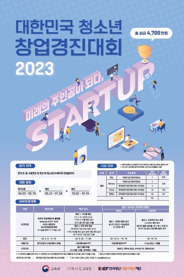 [서울=뉴시스]2023 대한민국 청소년 창업경진대회 포스터. (자료=교육부 제공) 2023.04.02. photo@newsis.com *재판매 및 DB 금지