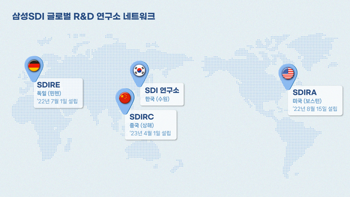 [사진=뉴시스] 삼성SDI 글로벌 연구개발(R&D) 네트워크 현황 (사진=삼성SDI 제공) 2023.04.02 photo@newsis.com *재판매 및 DB 금지