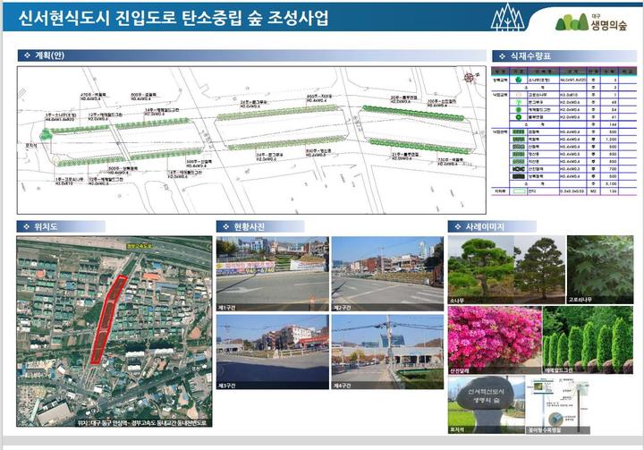 '안심역 도시숲 조성' 사업 조감도 *재판매 및 DB 금지