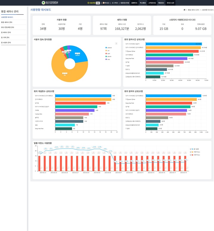 대구사이버대, DCU 화상교육 플랫폼 자체 구축 *재판매 및 DB 금지