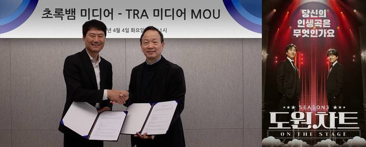 서장원 초록뱀미디어 대표이사(왼쪽), 성낙섭 TRA미디어 부사장(오른쪽). (사진=초록뱀미디어) *재판매 및 DB 금지