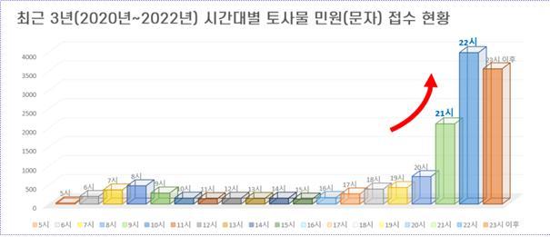 [서울=뉴시스] 