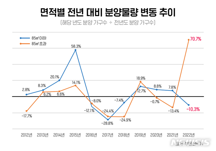 [서울=뉴시스] 