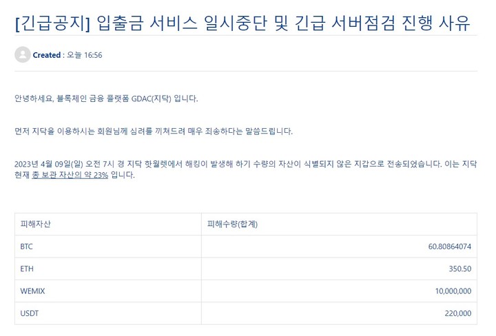 [서울=뉴시스] 국내 주요 코인마켓(비원화)거래소 '지닥'에서 수백억원 규모의 해킹이 발생했다. 해킹당한 가상자산에는 위믹스 1000만개도 포함됐다. (사진=지닥 홈페이지 캡처) 2023.04.10 *재판매 및 DB 금지