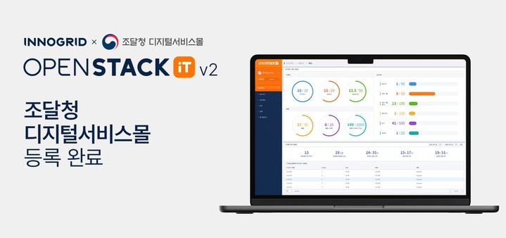 이노그리드는 오픈스택 기반 프라이빗 클라우드 구축 솔루션 '오픈스택잇v2'를 조달청 디지털서비스몰에 등록 완료했다(사진=이노그리드 제공) *재판매 및 DB 금지