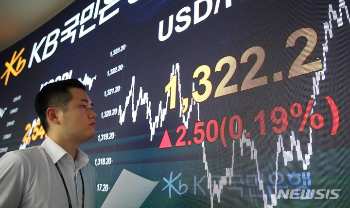 [서울=뉴시스] 고범준 기자 = 코스피가 전 거래일(2512.08)보다 35.78포인트(1.42%) 오른 2547.86, 코스닥지수는 전 거래일(887.78)보다 11.16포인트(1.26%) 상승한 898.94에 장을 마감한 11일 오후 서울 영등포구 여의도 KB국민은행 스마트딜링룸에서 직원이 업무를 보고 있다. 이날 서울 외환시장에서 원·달러 환율은 전 거래일(1319.7원)보다 2.5원 오른 1322.2원에 마감했다. 2023.04.11. bjko@newsis.com