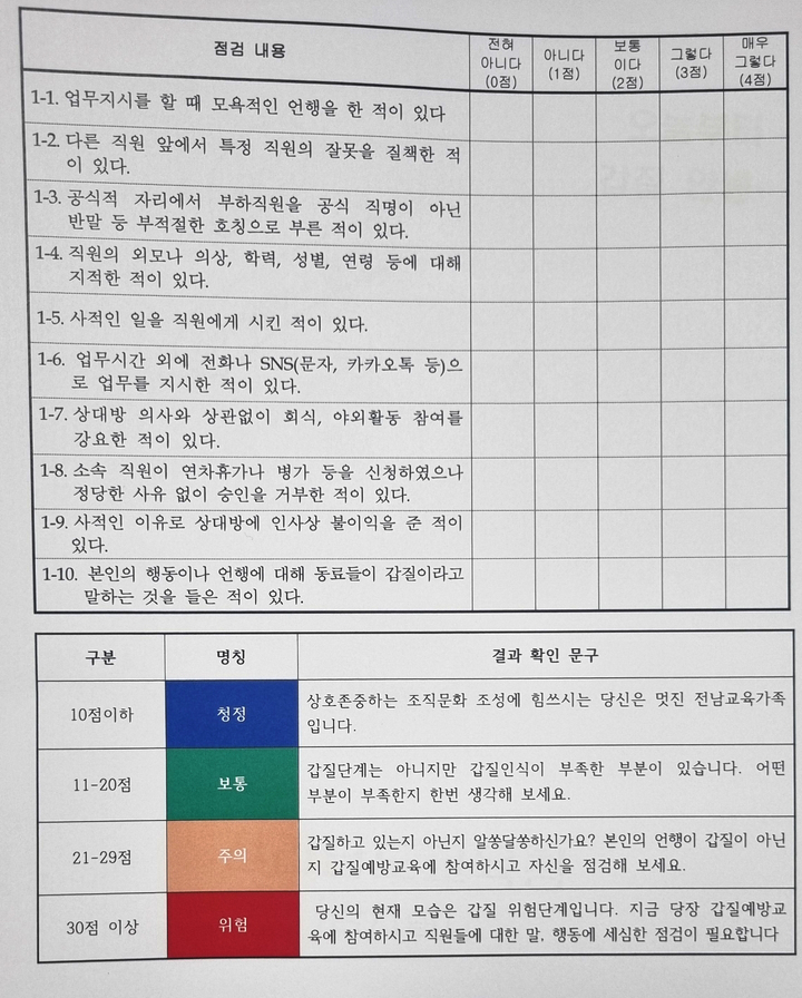 [무안=뉴시스] 전남도교육청 '갑질 자가진단 10가지 항목'. (사진=전남도교육청 제공). photo@newsis.com *재판매 및 DB 금지
