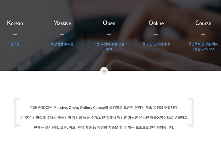 [세종=뉴시스] 교육부와 국가평생교육진흥원은 12일 '2023년 한국형 온라인 공개강좌(K-MOOC·케이무크) 선정 결과'를 발표하고 3단계 무크 선도대학 분야에 총 15개교를 선정했다고 밝혔다. 사진은 이날 케이무크 홈페이지 모습. (사진=케이무크 홈페이지 갈무리). 2023.04.12. photo@newsis.com *재판매 및 DB 금지